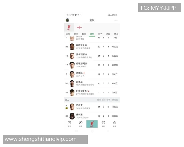 德转最新更新中超外援身价，克雷桑跌出第一，洛佩斯意外提价